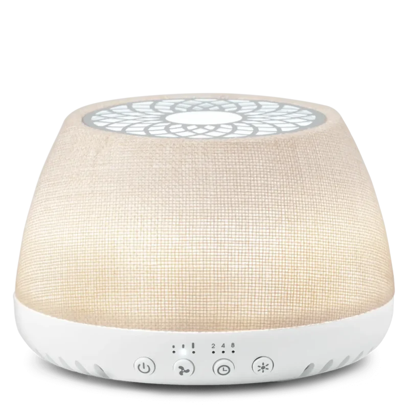 Scentsy Air Quad - White Linen