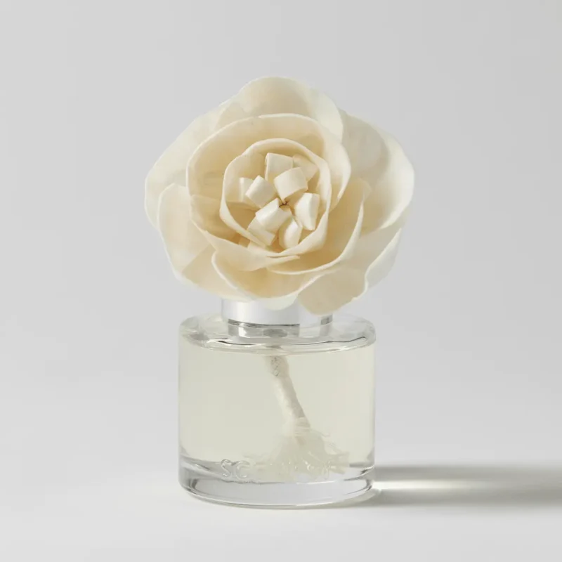 Perfect Peppermint - Buttercup Belle Fragrance Flower